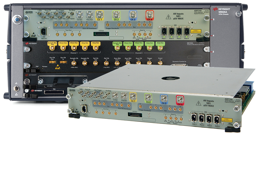 Signal Analyzer | Guzik Technical Enterprises Signal Analyzer | Guzik Technical Enterprises