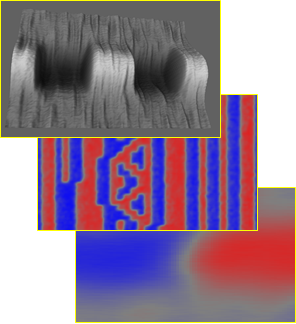 3D Pulse Profile Test for Nano-Scale Magnetic Field Imaging