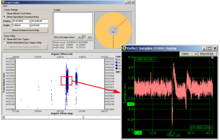 D5000 MSCAN ETA Erased Track Thermal Asperity and Extra Pulse Scanner