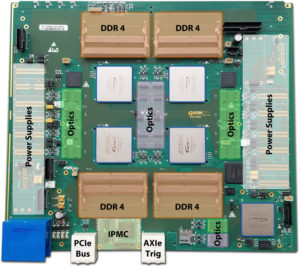 DP7000 Digital Signal Processor | Guzik Technical Enterprises