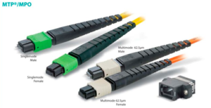 MTP MPO Fiber Optics Connectors