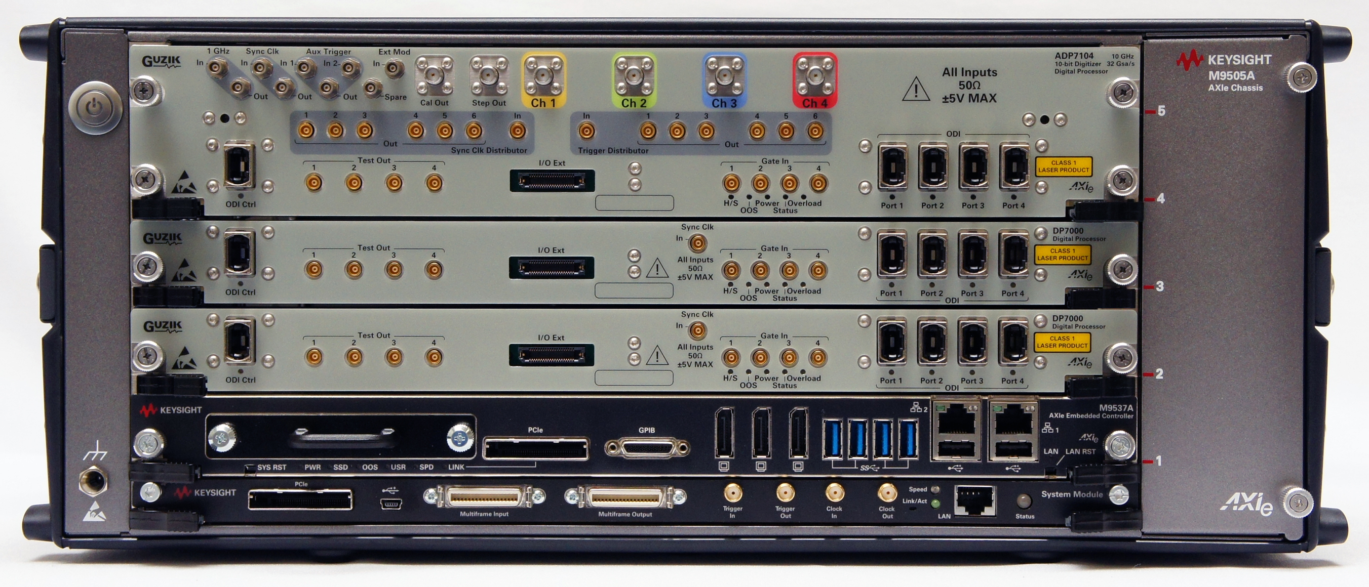 10-Bit Multi Channel Digitizers | Guzik Technical Enterprises