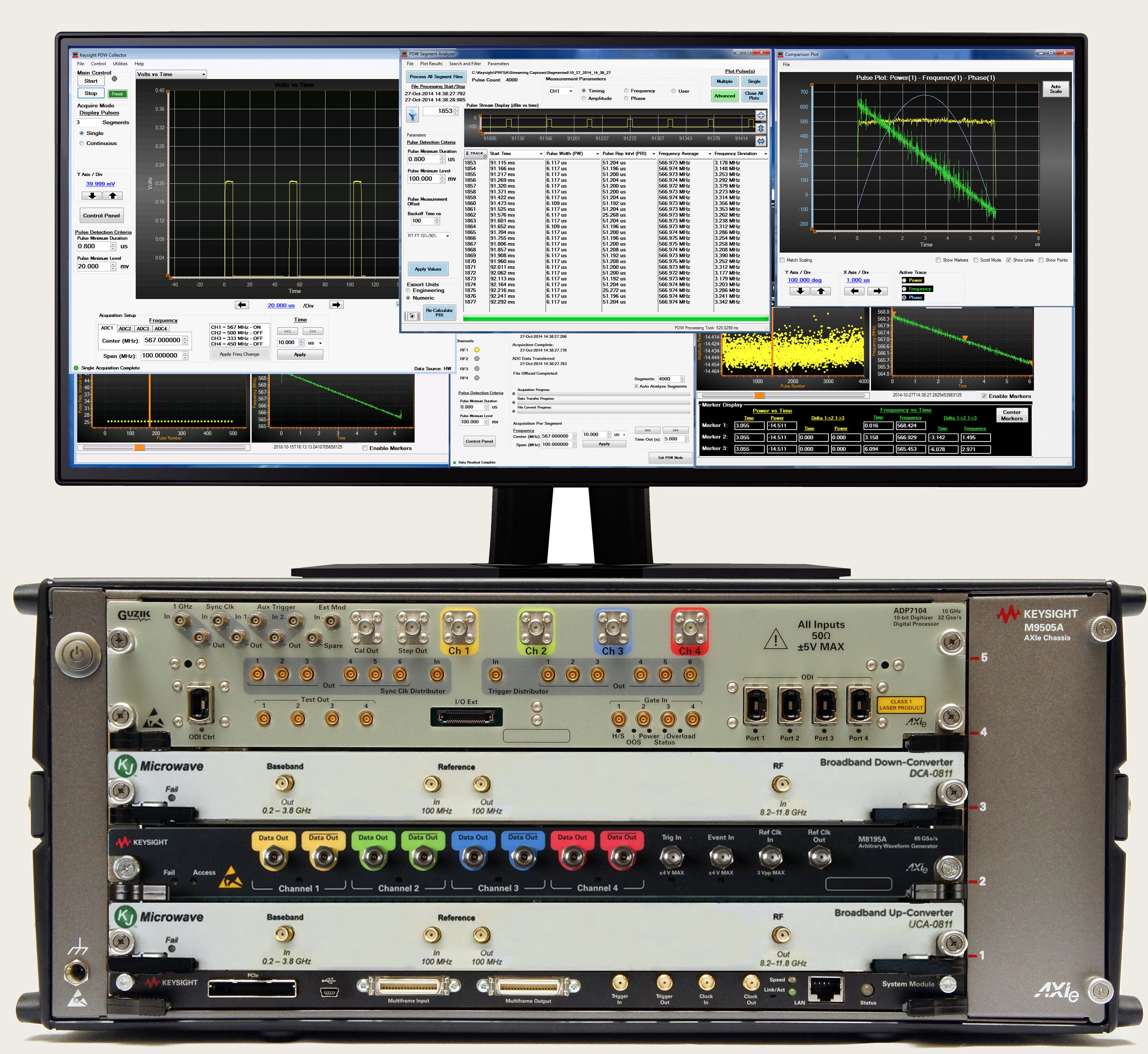 Keysight Introduces First PCI Express 6.0 Protocol Validation Tools