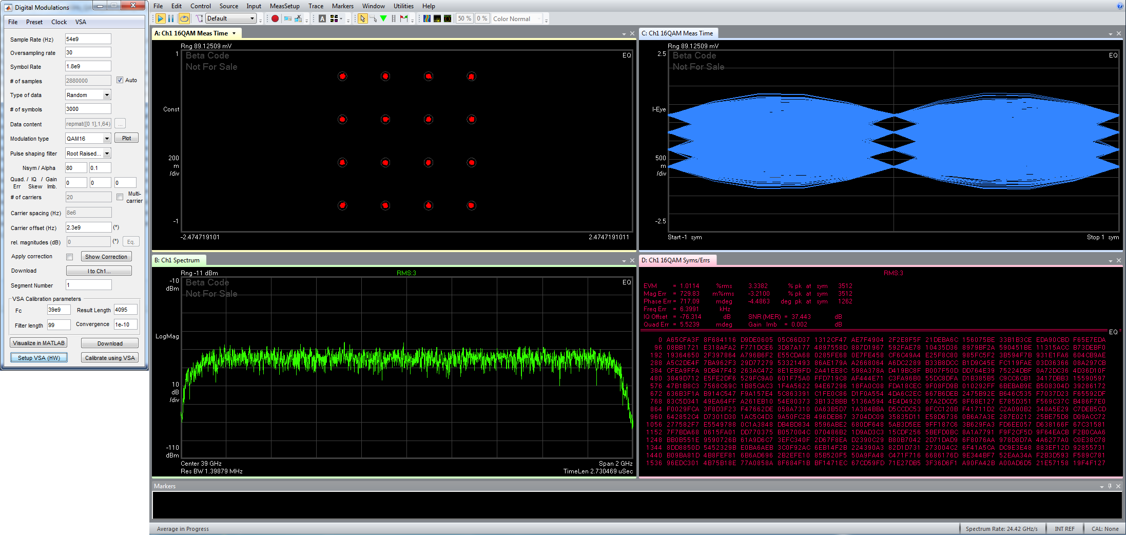 Ka-Band Test Equipment