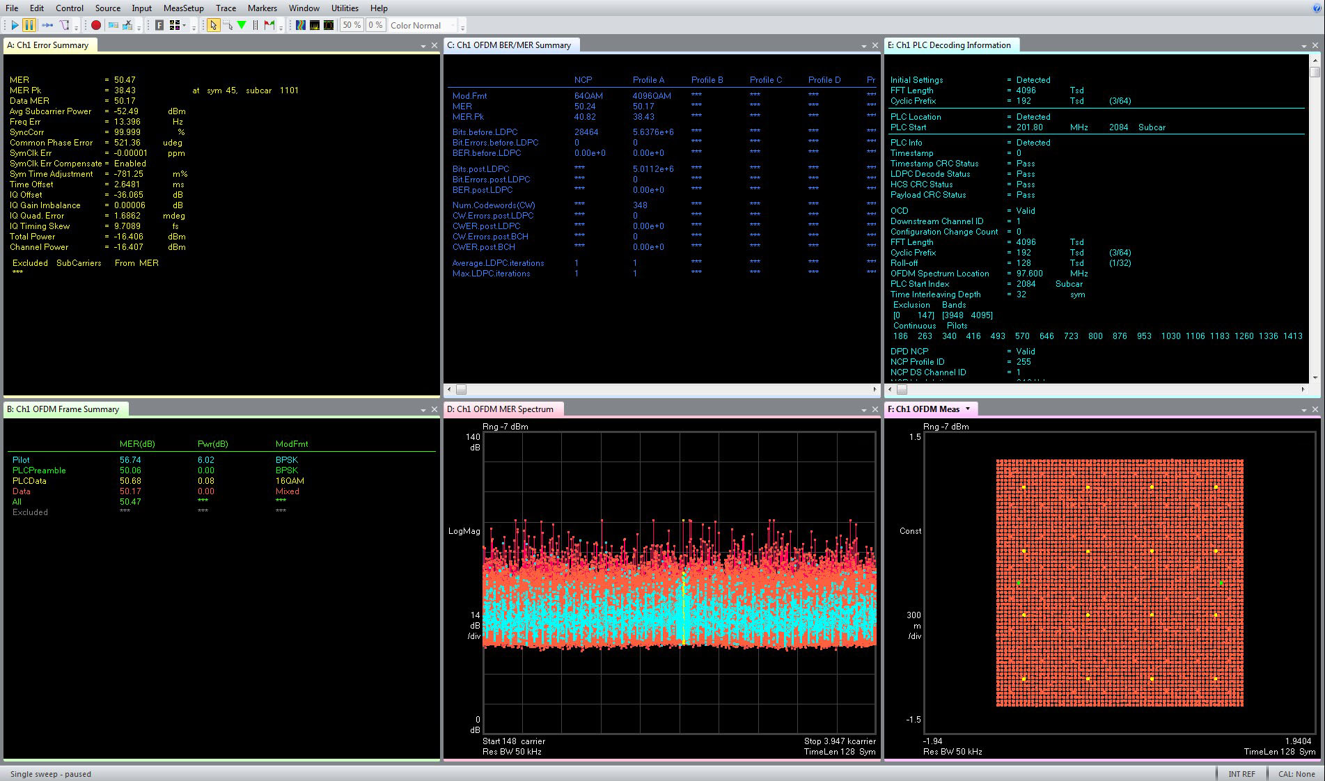 DOCSIS 3.1 Test Equipment | Guzik Technical Enterprises