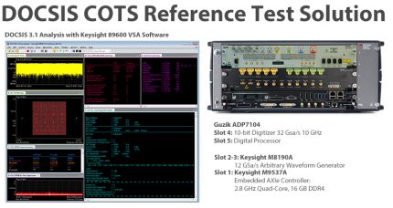 DOCSIS 3.1 (D3.1) Test Equipment