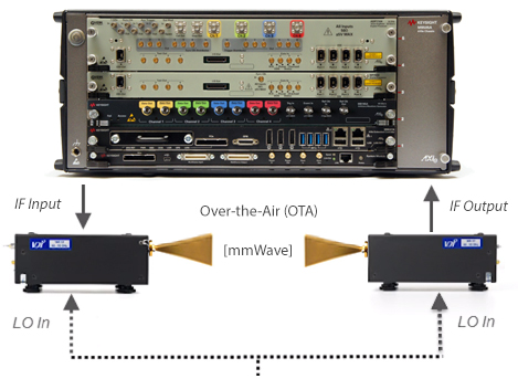 Signal Analyzer | Guzik Technical Enterprises Signal Analyzer | Guzik Technical Enterprises